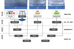 当何塞卢遇到巴尔韦德，精神小伙模式启动！？